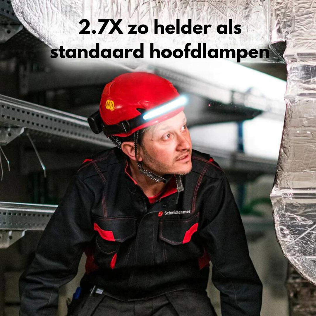 outdoor equipment : ProLight - LED Hoofdlamp in van Pantino