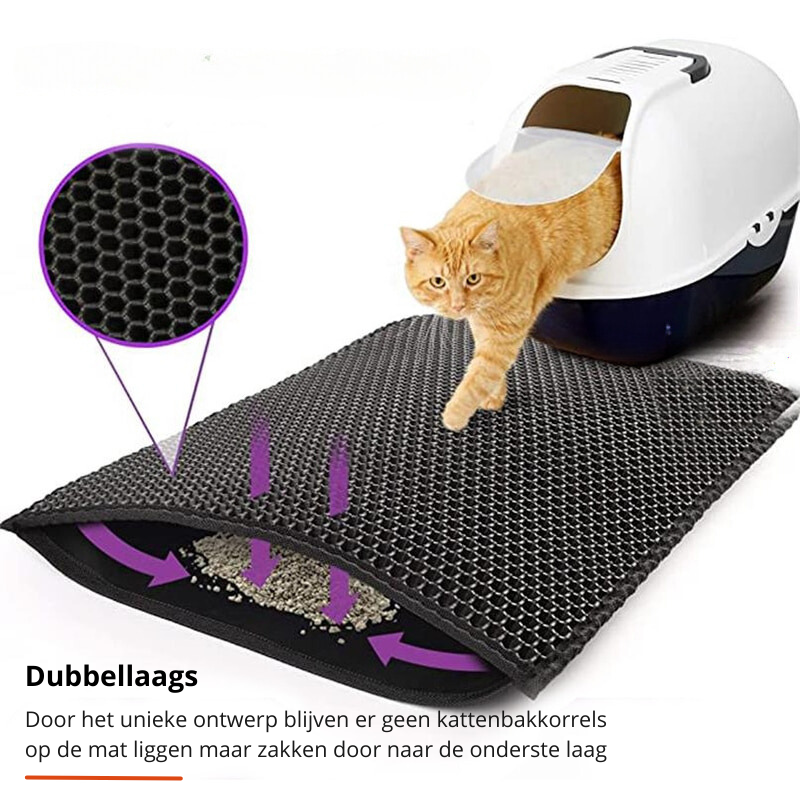 pets : NonSlipPurrfect | Houd je vloer schoon en droog met deze handige kattenbakmat! in van Pantino
