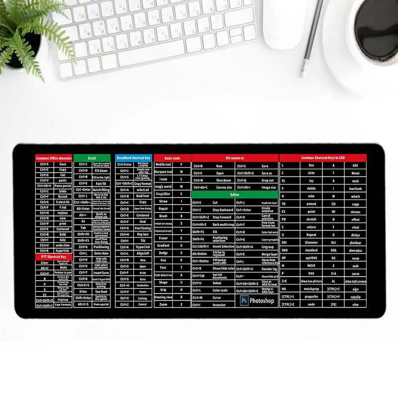 gadgets : KeyGrip™ - Antislip Toetsenbord in van Pantino