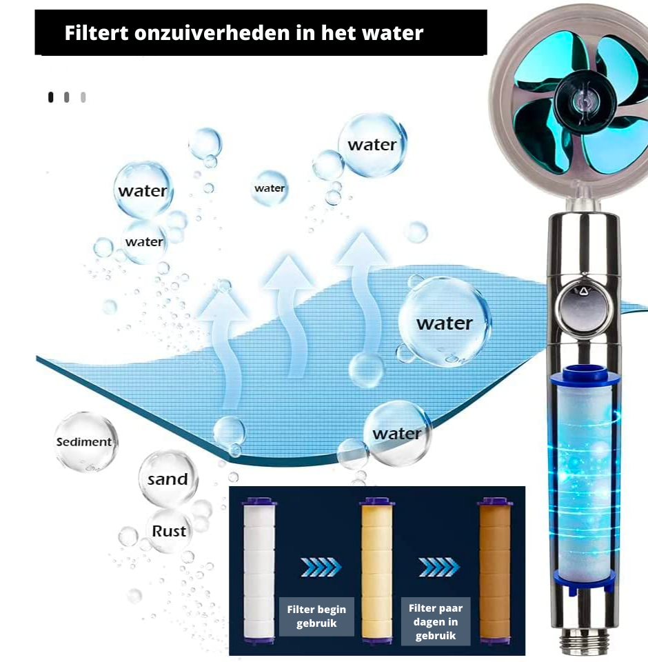 home & garden : HydroBoost Douchekop | Met filter, turbo-straal & gebouwd om lang mee te gaan! in van Pantino