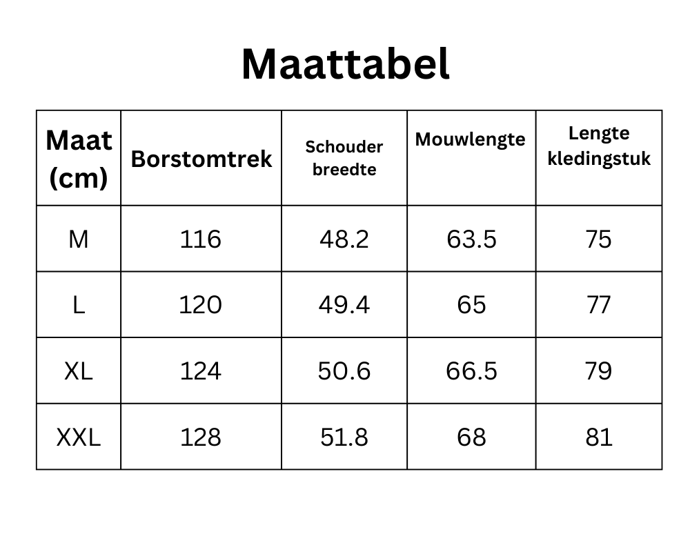 men's fashion : Benjamin- Lange winterjas Heren in van Pantino