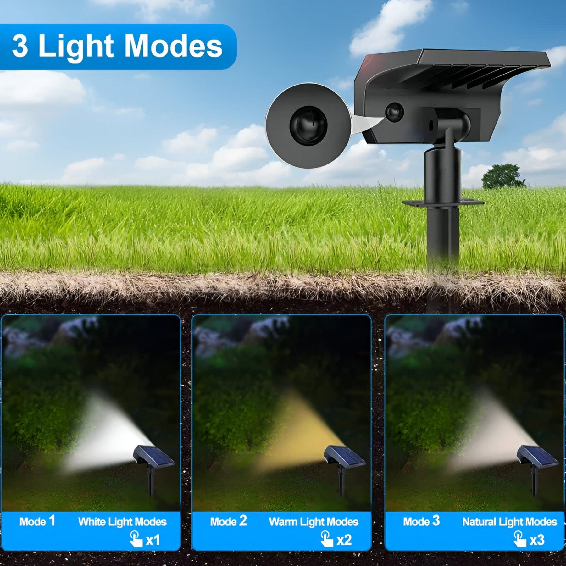 outdoor equipment : LED zonne-licht voor de tuin in van Pantinoshop