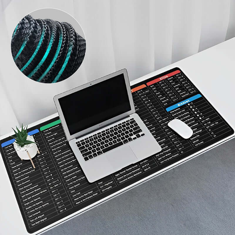 gadgets : KeyGrip™ - Antislip Toetsenbord in 80x30 cm van Pantino