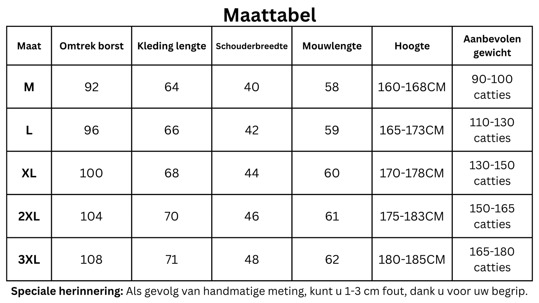 men's fashion : Gianello - Gestreept Heren Trui in van Pantino