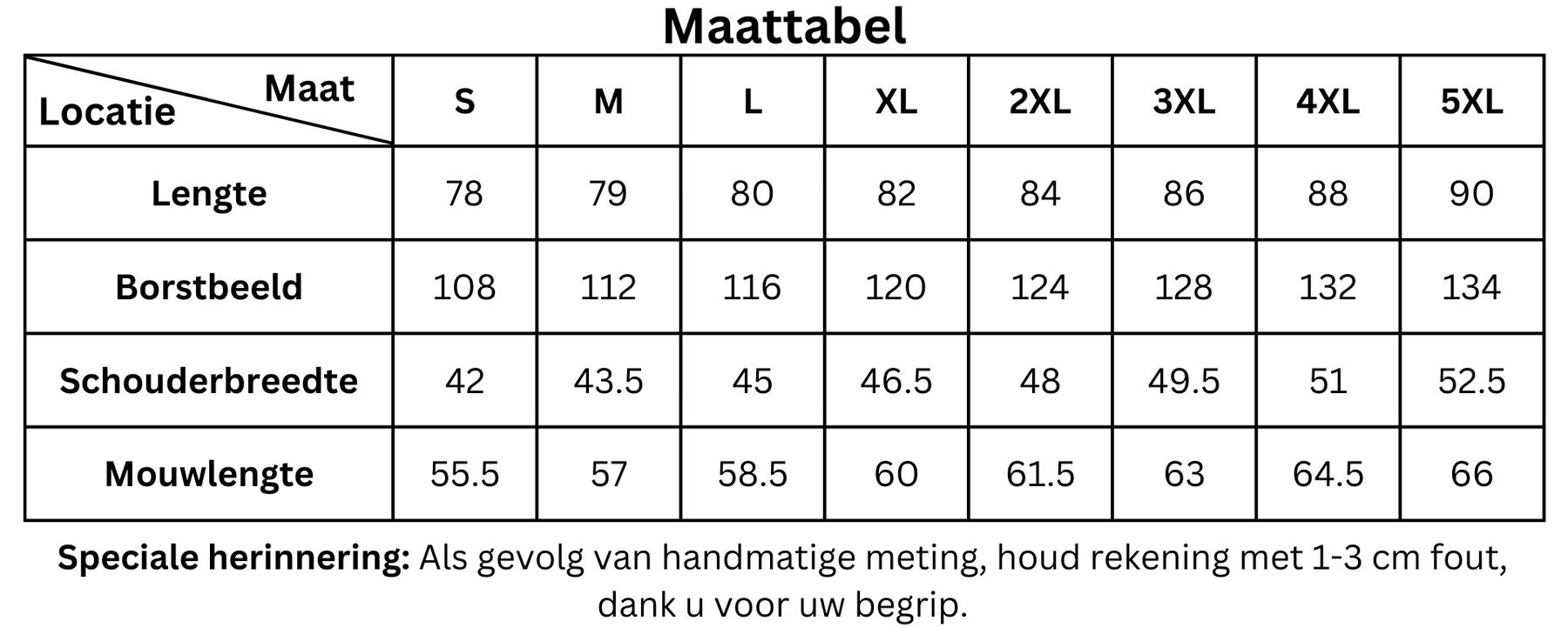 Aurora | Waterdichte Jas - Ultimale Bescherming voor Buitenavonturen - - Jassen - Pantinoshop