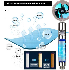 HydroBoost Douchekop | Met filter, turbo-straal & gebouwd om lang mee te gaan! - - - Pantino