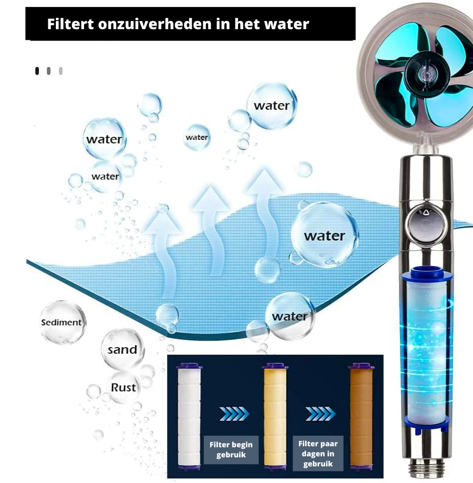 HydroBoost Douchekop | Met filter, turbo-straal & gebouwd om lang mee te gaan! - - - Pantino