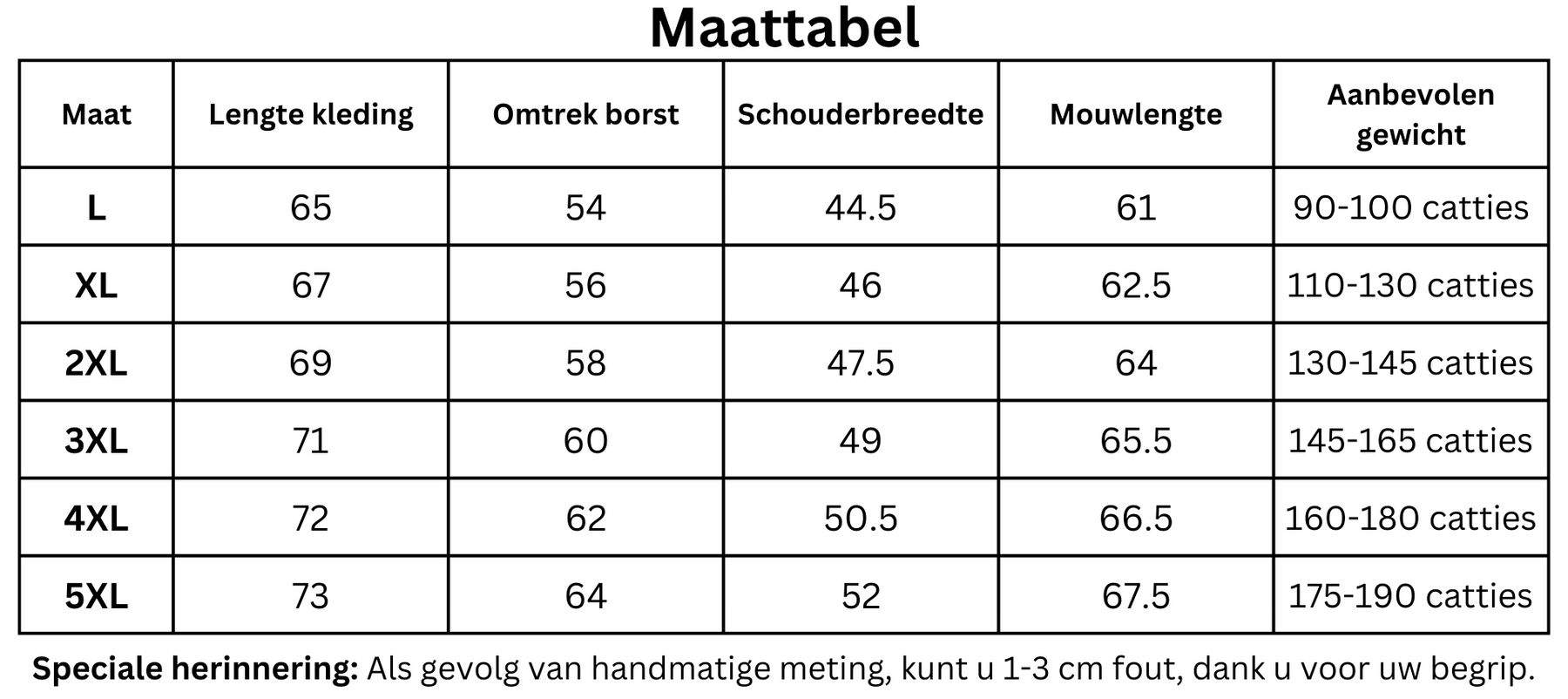 Benito | Gewatteerde Jas - Ultieme Warmte en Stijlvolle Bescherming - - Jassen - Pantinoshop