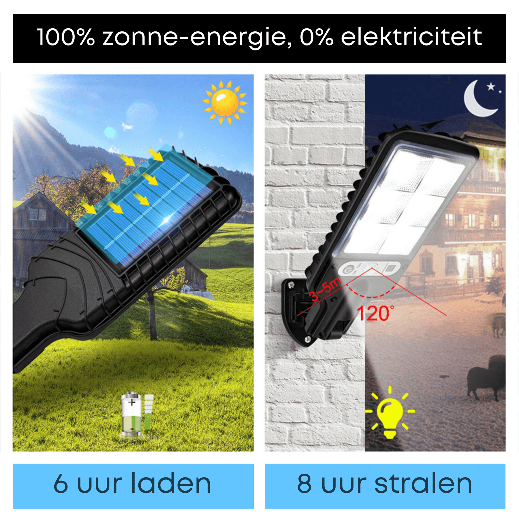 StreetLamp™ - Solar Wandlampen 1+1 GRATIS - - Huis en Tuin - Pantino