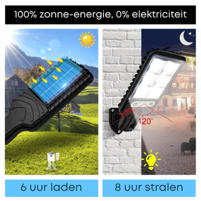 StreetLamp™ - Solar Wandlampen 1+1 GRATIS - - Huis en Tuin - Pantino